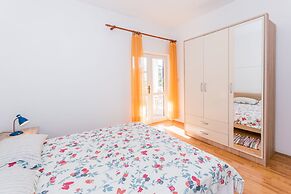 Apartments Grakalic great location