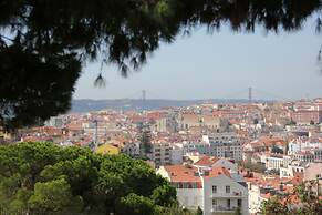 Old Lisbon - Graça Overview Point