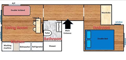 Istanberry - Dream Apartments