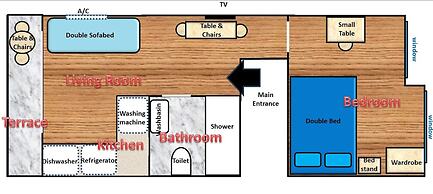 Istanberry - Dream Apartments