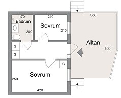 Tjörns Havspensionat