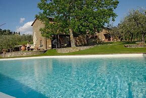 Under the Chianti Sun