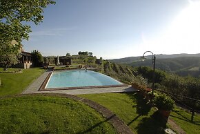 Under the Chianti Sun