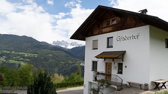 Agriturismo Gfaderhof Ferienwohnungen