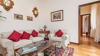 Rental in Rome Ancient Rome View