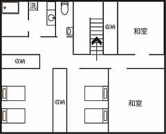 Miyakojima White House