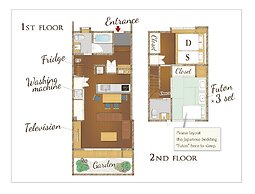 RESI STAY Villa Silktree