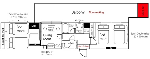 Shinsaibashi-House B