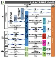 Hostel 758 Nagoya 3G