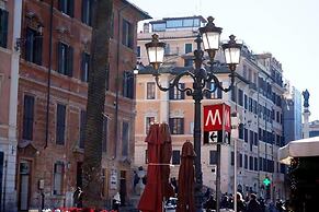 Circle In The Square