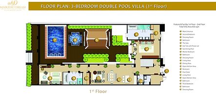 Maikhao Dream Villa Resort & Spa