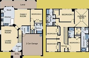 Windsor Hills Orlando Villa