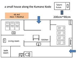 Vacation rentals -un-