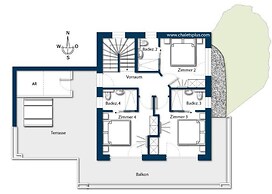 Nationalpark Chalet Tulpspitze
