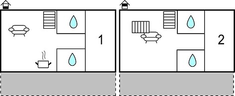 Awesome Home in Artemida With Wifi and 2 Bedrooms