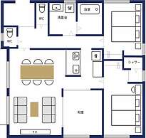 BEVERLY HILLS VILLA Miyakojima Resort