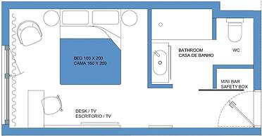 Mercure Porto Centro Aliados