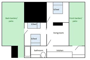 2-bed, Sleeps 4, Garden