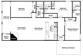 Slopeside 1849 Condos - Comfortable 3 BR Condos with Full Kitchens