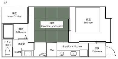 Connect inn Gionmiyagawacho