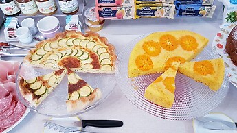 Villa Bellavista Alba