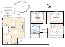 Sakura Coast Nakijin