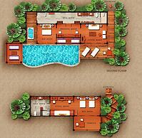 Santhiya Koh Yao Yai Resort & Spa - Compulsory Join Santhiya Speedboat