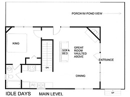Idle Days by Jackson Mountain Rentals