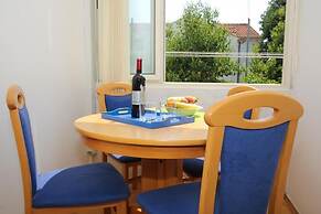 Apartments Depozit-joky