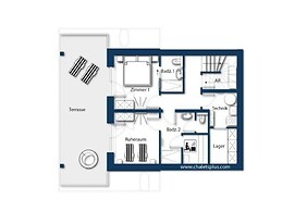 Nationalpark Chalet Gamsmutter