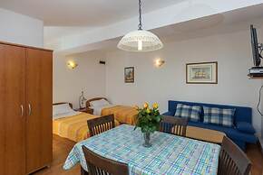 Apartments Milanovic