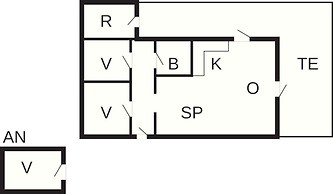 Modern Cottage Oasis in Arrild
