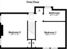 Troon Golf & Beach Haven