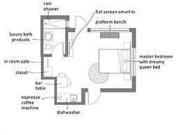 1818 Meridian House Apartments and Suites by Eskape Collection