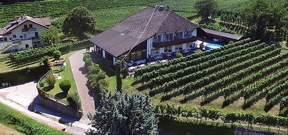 Landhaus Weingut