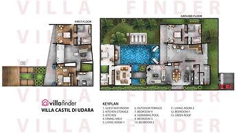 Villa Castil di Udara by Villa Finder