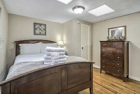 1brmanitou Springs Cottageget Away