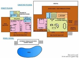 Villa Elissavet - Kalami Bay - Family Pool House