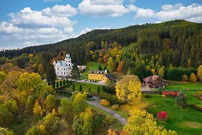 Hotel Château Cihelny