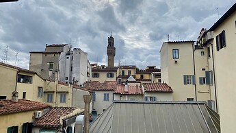 Corso Double in Firenze