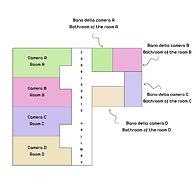 Ostello Olimpico Vicenza