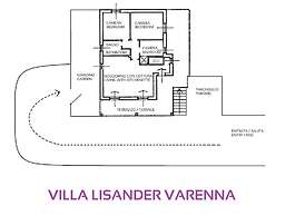 Villa Lisander Varenna