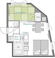 KOKO HOTEL Residence Asakusa Tawaramachi