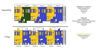 The Pace Phuket Resort