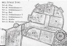 Urlaub im Wasserschloss Irmelshausen