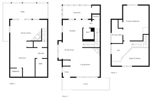 Smokey Treats 5 Bedroom Cabin by RedAwning
