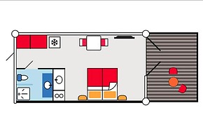 Chogogo Dive & Beach Resort Curacao