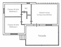 Casa Vacanze Mare Nostrum beach front