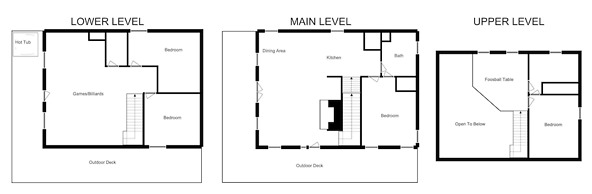 The Cowboy Way Cabin 4 Bedroom Cabin by RedAwning