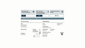 Holiday Home in Harderwijk With Private Jacuzzi